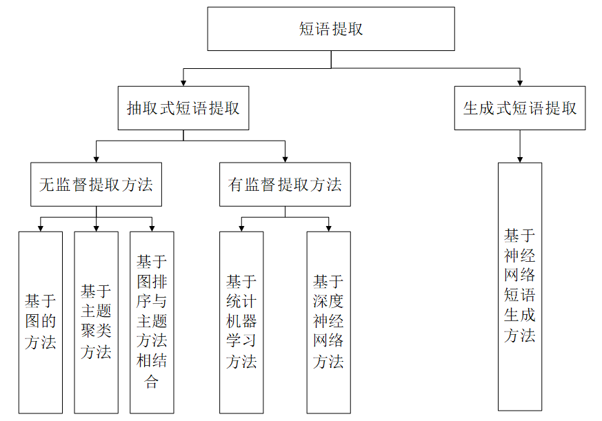 15925757093089.png 15925757093089.png