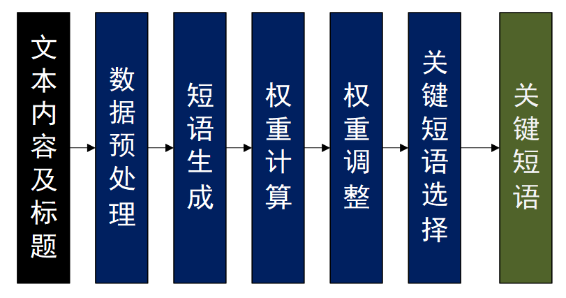 15925763694997.png 15925763694997.png